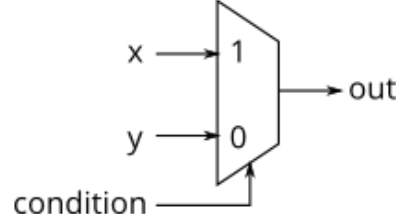 alt text