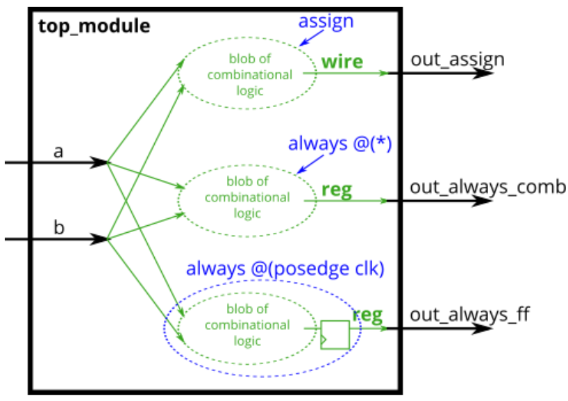 alt text