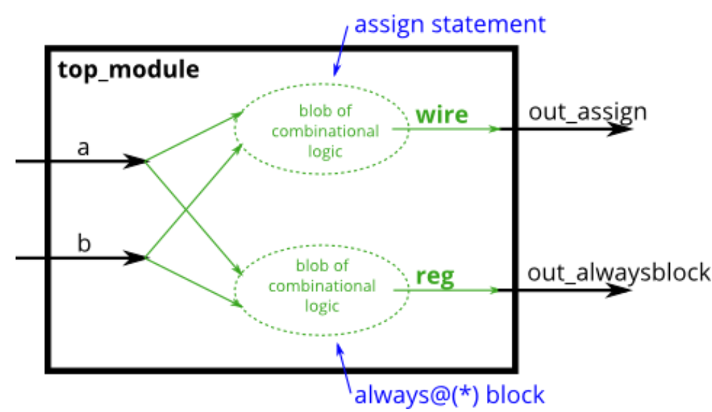 alt text