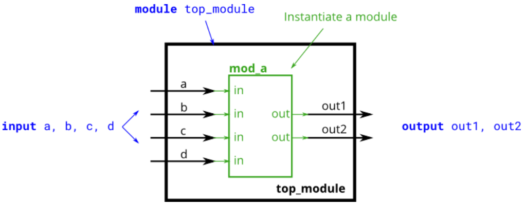 alt text